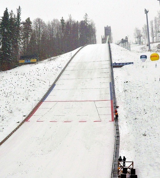 Wisla
