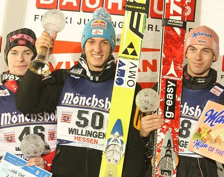 Ergebnisse Willingen