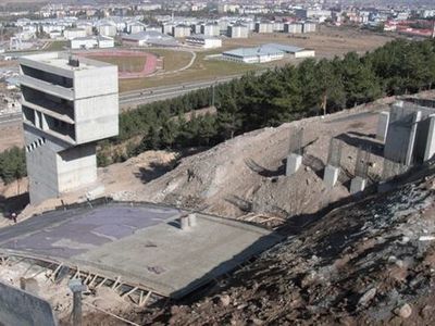 Junioren-WM 2012 in der Türkei