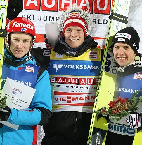 Ergebnisse Lillehammer