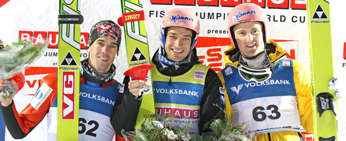 Wyniki Lillehammer