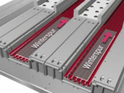 Moderne Anlauf-Systeme für Sommer und Winter