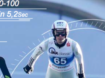 Skispringen von a-z