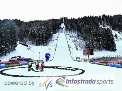 Fakten zum Weltcup in Engelberg