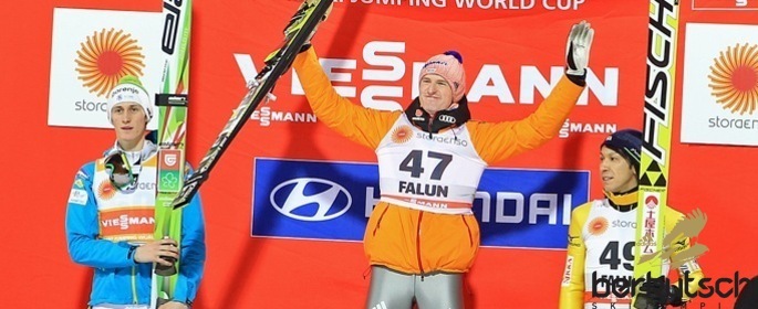 Wyniki Falun