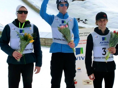 Чемпионат Канады