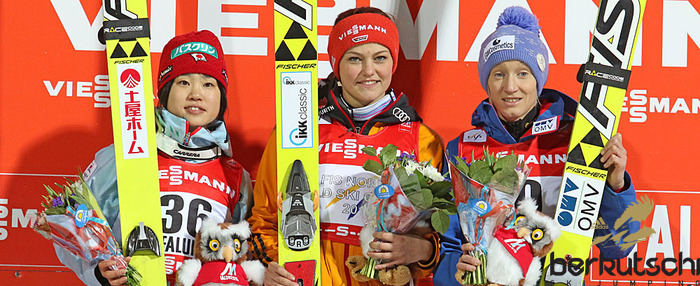 Результаты Falun