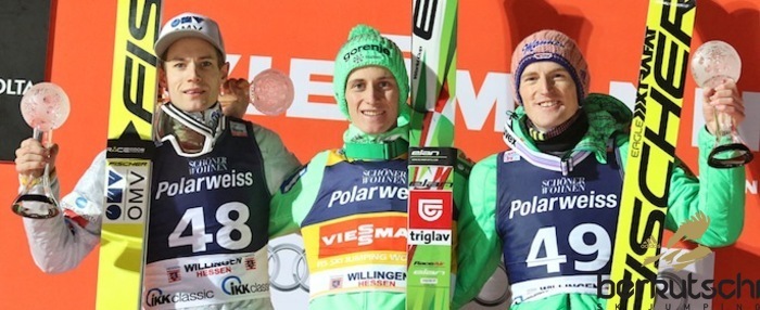 Ergebnisse Willingen