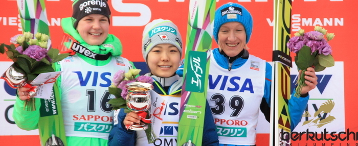 Результаты Sapporo