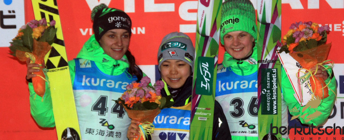 Результаты Zao