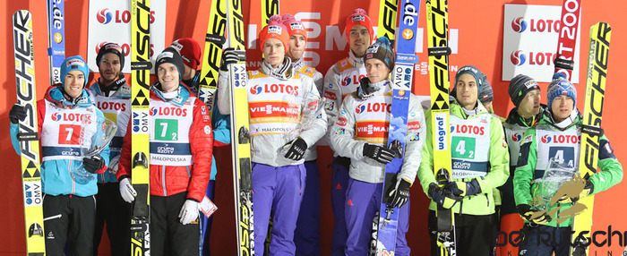 Результаты Zakopane