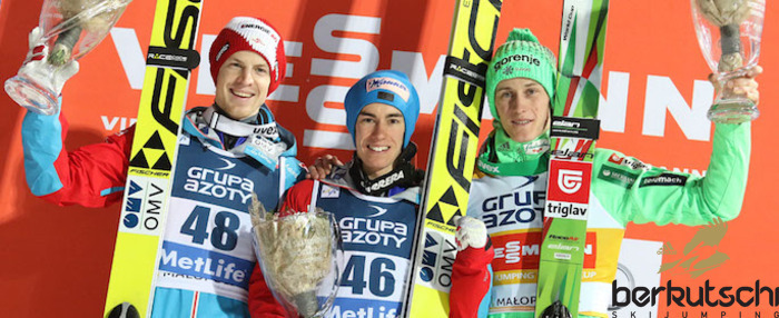 Результаты Zakopane