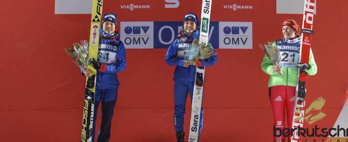 Результаты Lillehammer