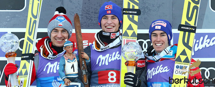 Ergebnisse Garmisch-Partenkirchen