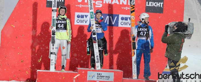 Результаты Oberstdorf