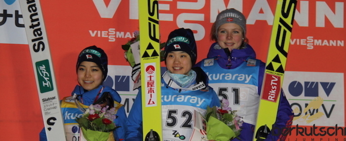 Результаты Zao