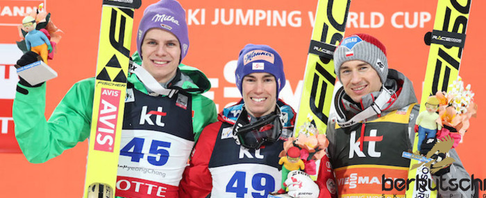 Ergebnisse PyeongChang