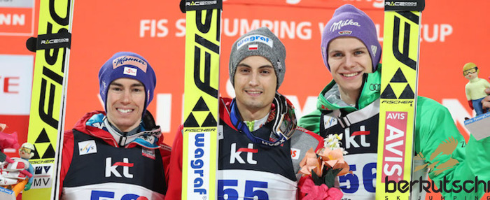 Výsledky PyeongChang