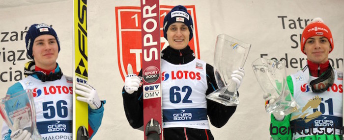 Результаты Zakopane