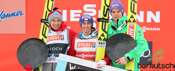 Ergebnisse Vikersund