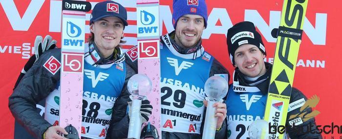 Ergebnisse Bad Mitterndorf