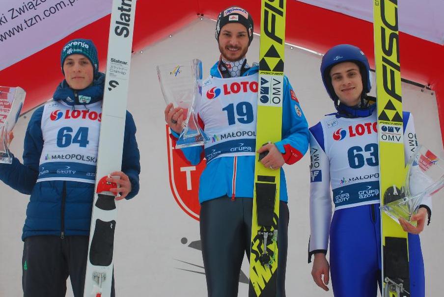 Результаты Zakopane