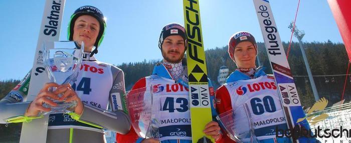 Результаты Zakopane