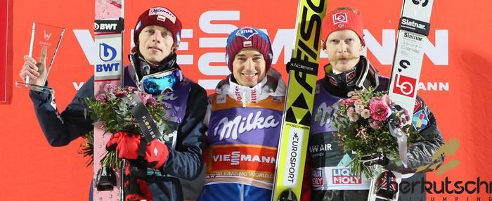 Ergebnisse Lillehammer