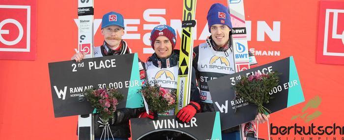 Ergebnisse Vikersund