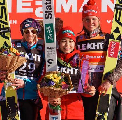 Ergebnisse Oberstdorf