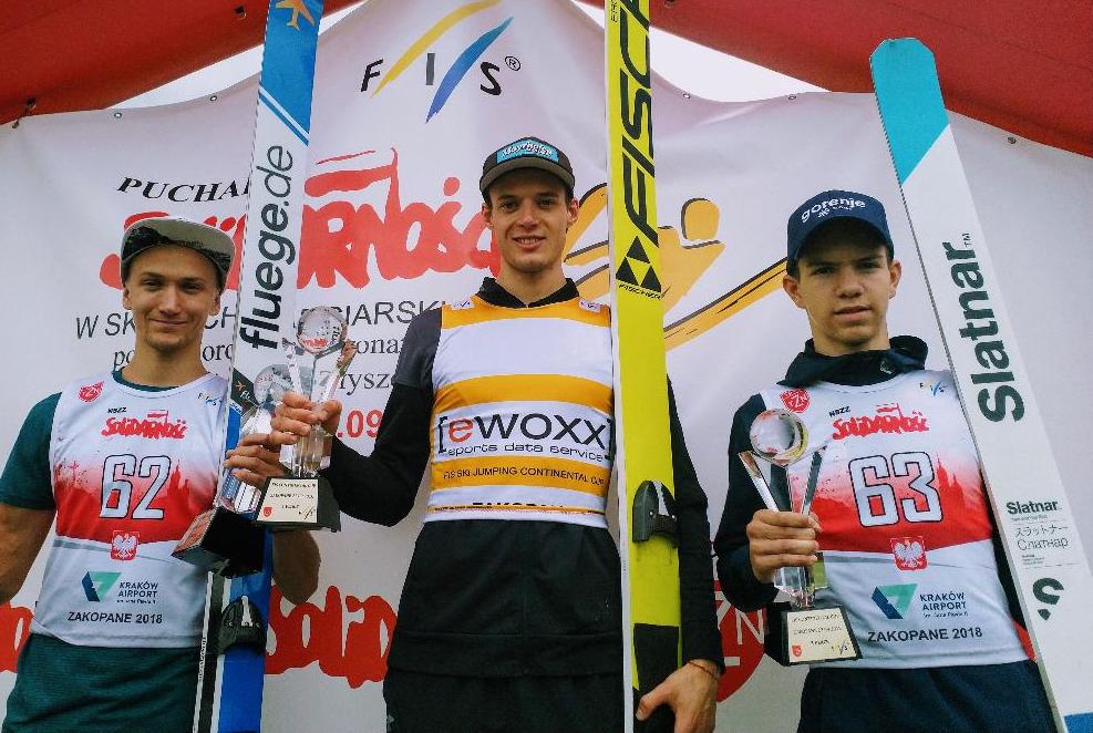 Результаты Zakopane