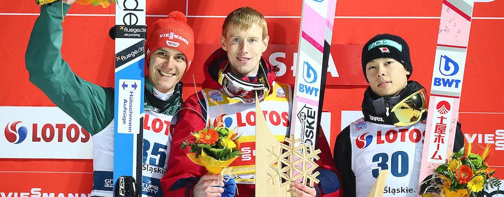 Результаты Wisla