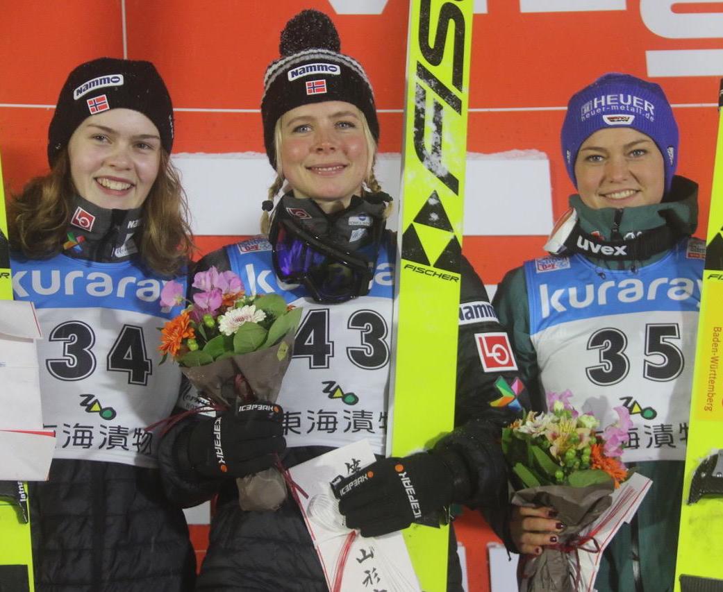 Результаты Zao