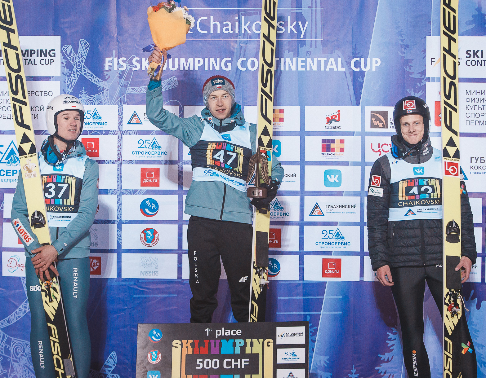 Ergebnisse Chaikovsky