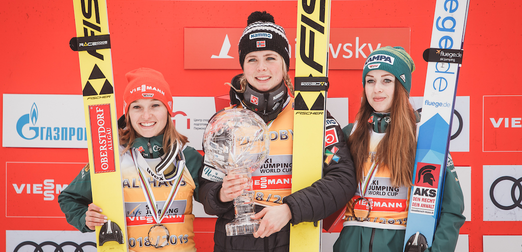 Ergebnisse Chaikovsky