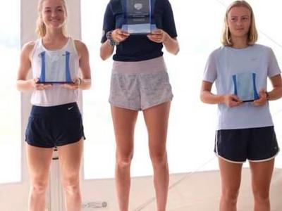 USA: Meistertitel an Kevin Bickner und Nina Lussi