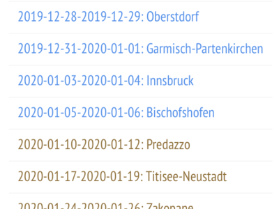 Wir suchen die echten Skisprung Experten / Expertinnen 