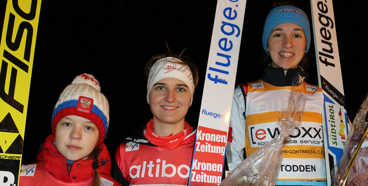 Результаты Notodden