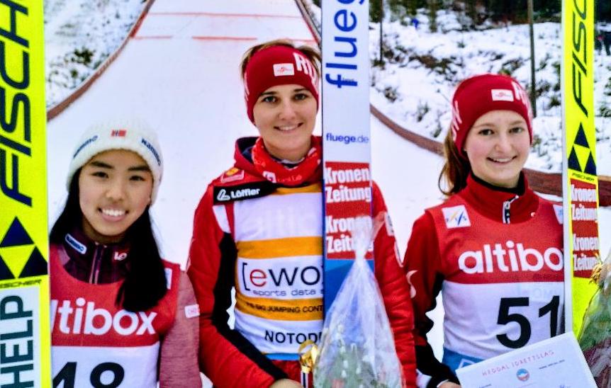 Результаты Notodden