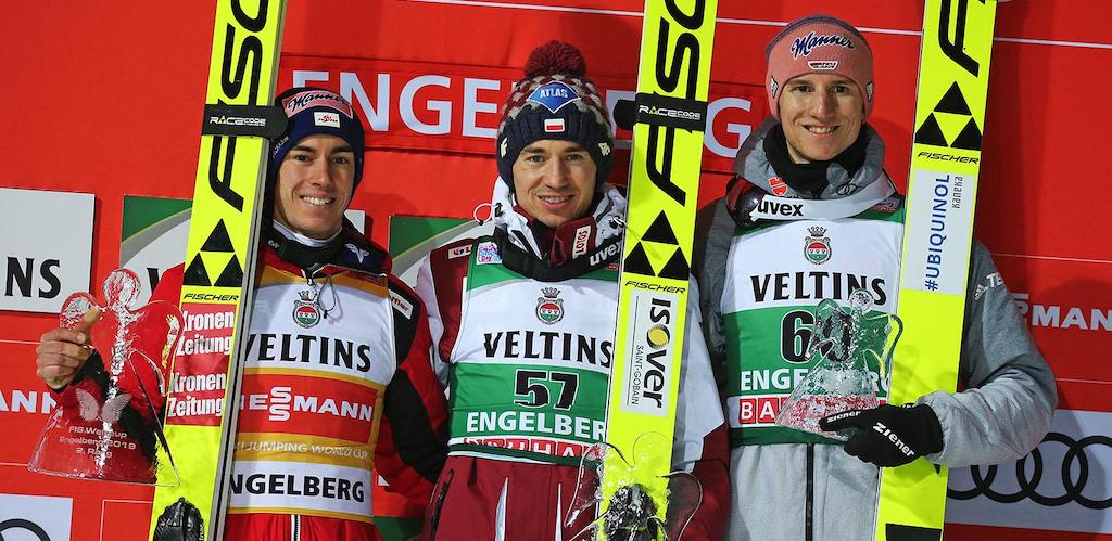 Ergebnisse Engelberg