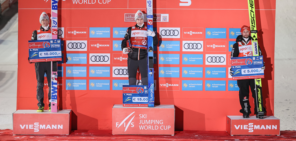 Ergebnisse Willingen