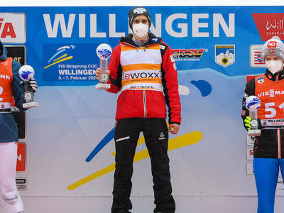 COC男子ヴィリンゲン第3戦・第4戦：リザルト