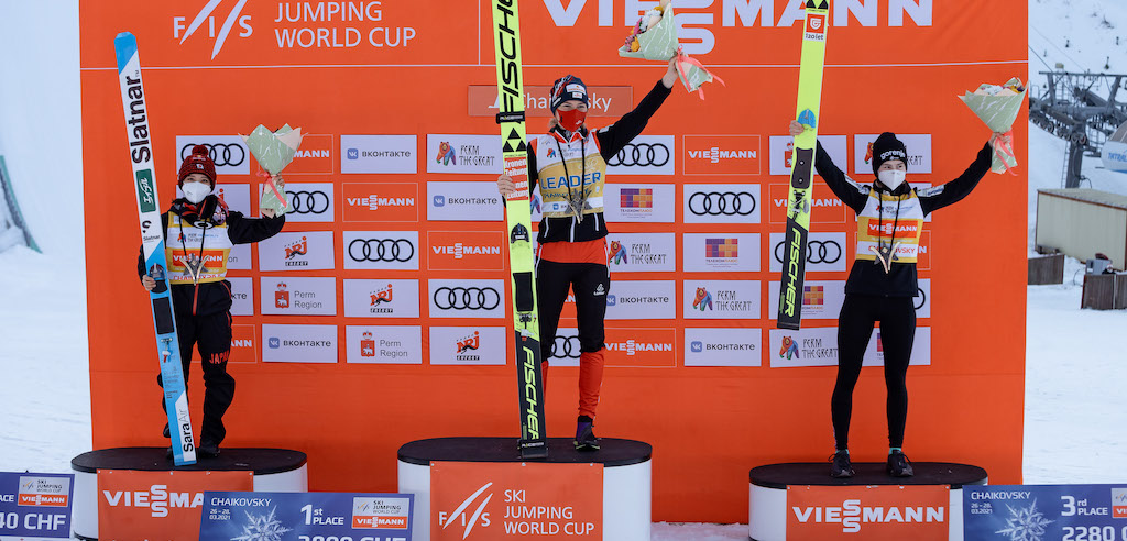 Результаты Chaikovsky