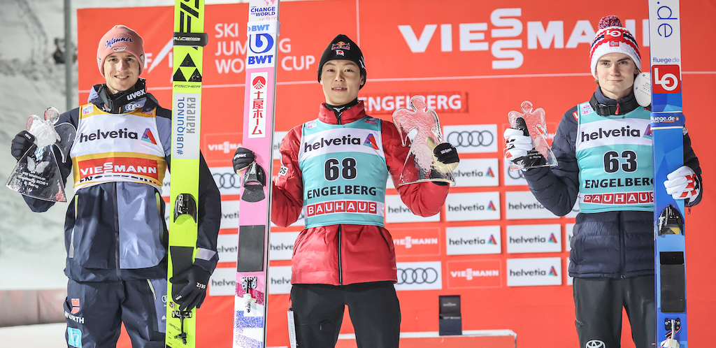 Ergebnisse Engelberg