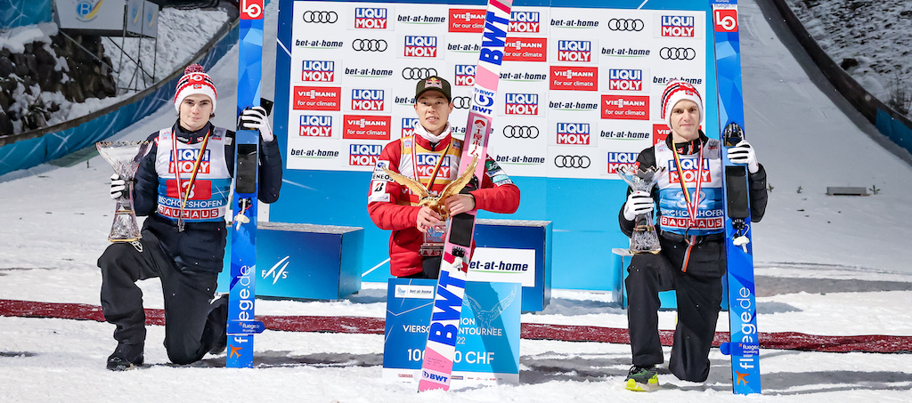 Ergebnisse Bischofshofen