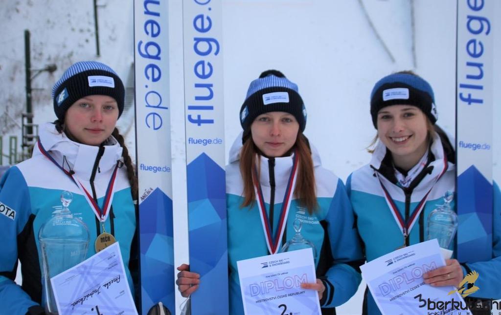 Anezka Indrackova, Karolina Indrackova, Stepanka Ptackova