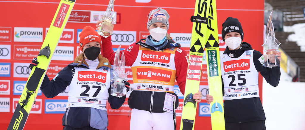 Ergebnisse Willingen