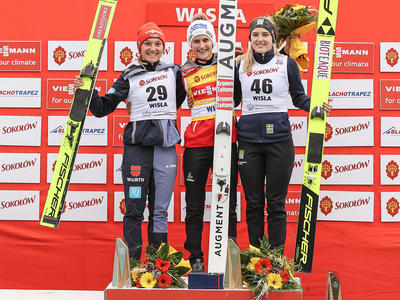 Weltcup der Frauen in Lillehammer live