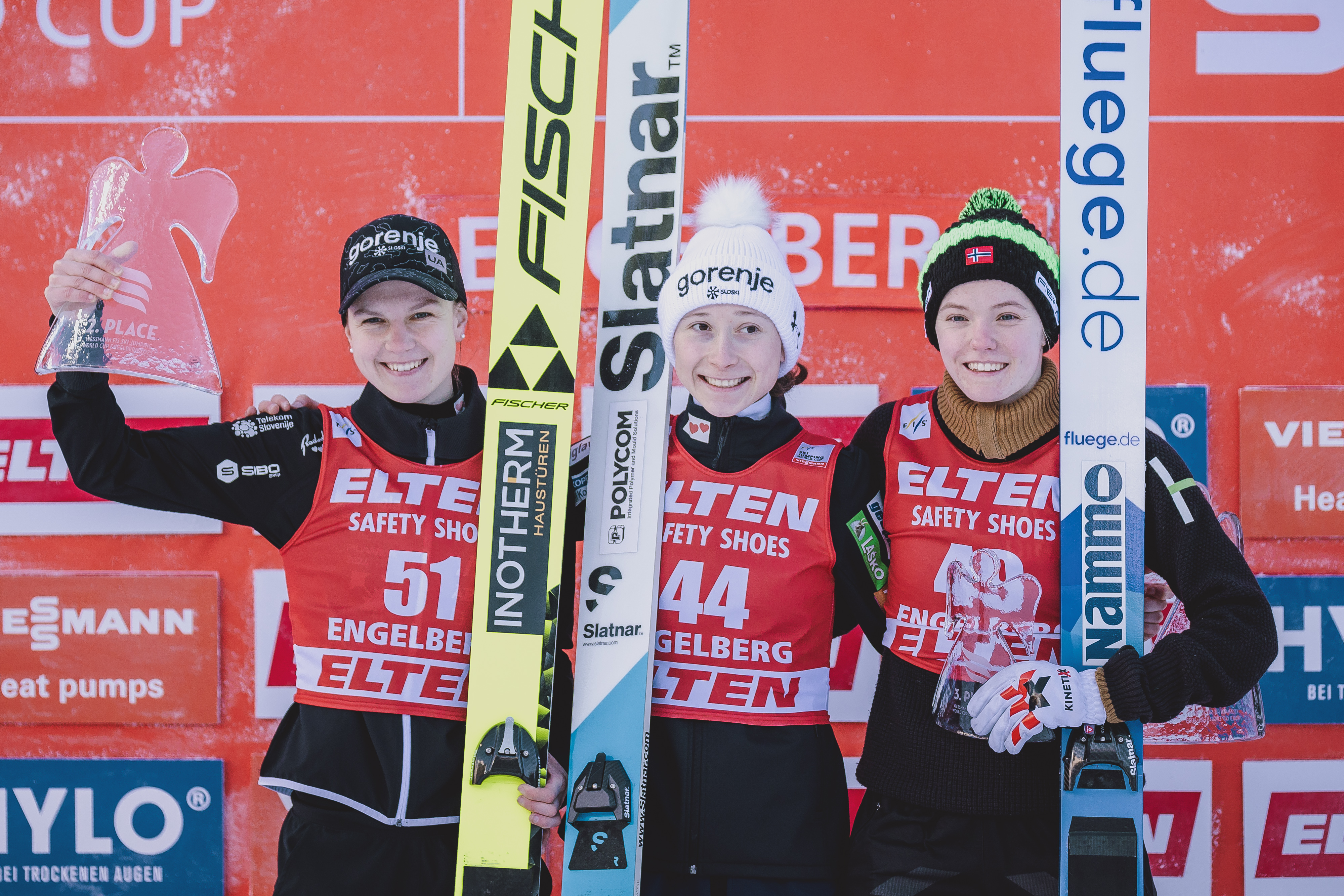 Результаты Engelberg