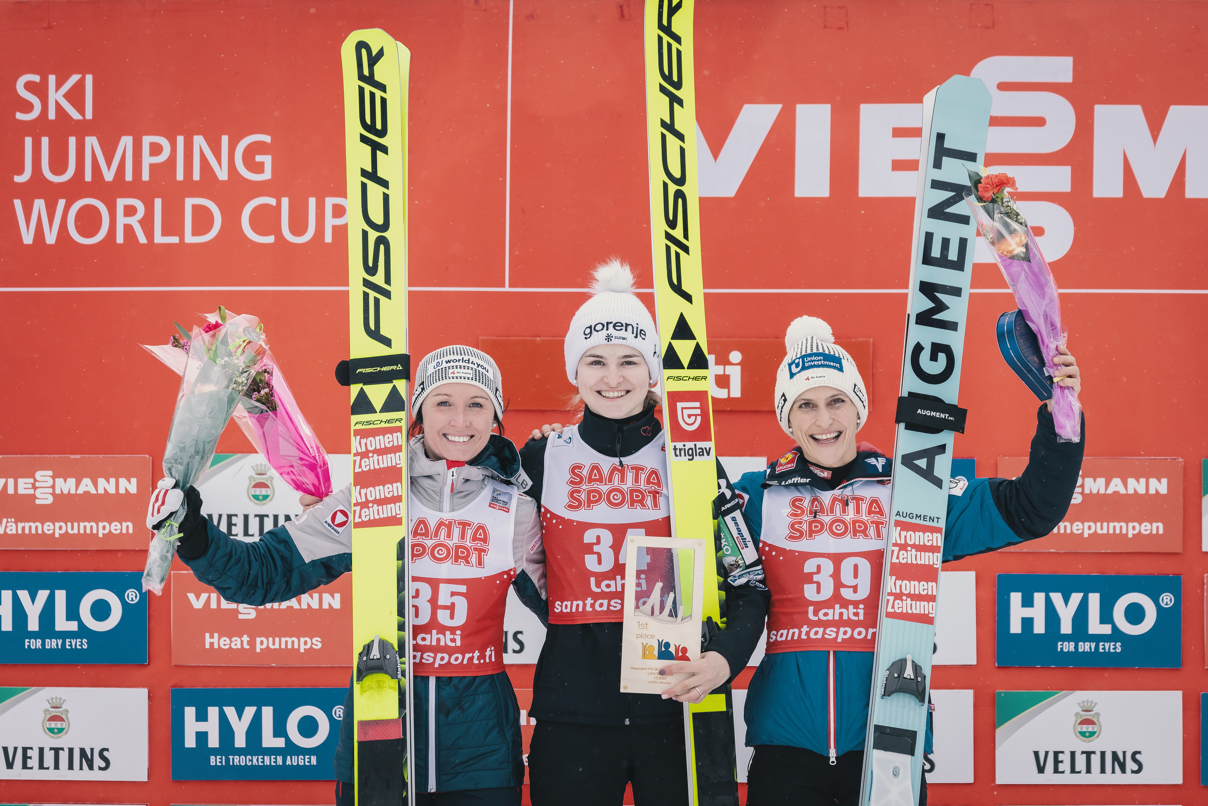 Результаты Lahti